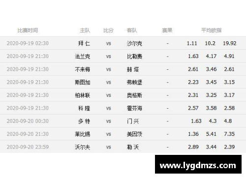 爱购彩奥格斯堡客场夺胜，德甲三分稳固积分榜前列！