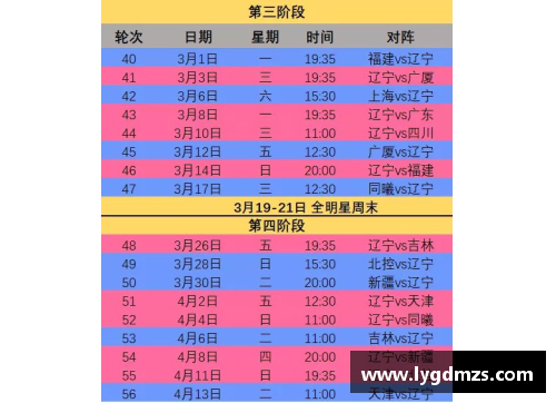 爱购彩CBA总决赛时间表出炉：广东队将与辽宁队争夺冠军 - 副本
