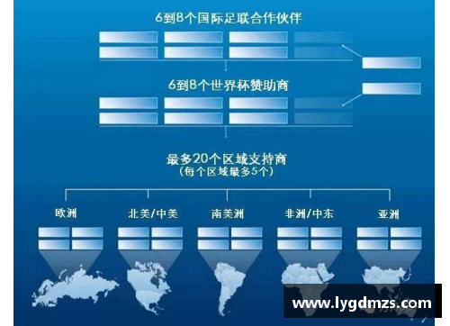 爱购彩足球球星年薪支付揭秘：背后资金流动与赞助商关系分析