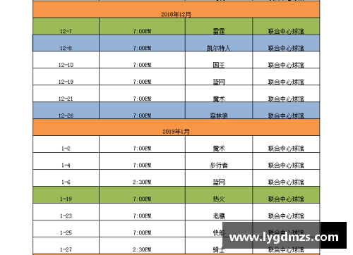 爱购彩NBA芝加哥公牛队赛程及关键比赛时间表详解 - 副本